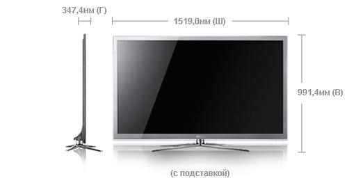 Игровое железо - Мечта геймера UE65C8000XW